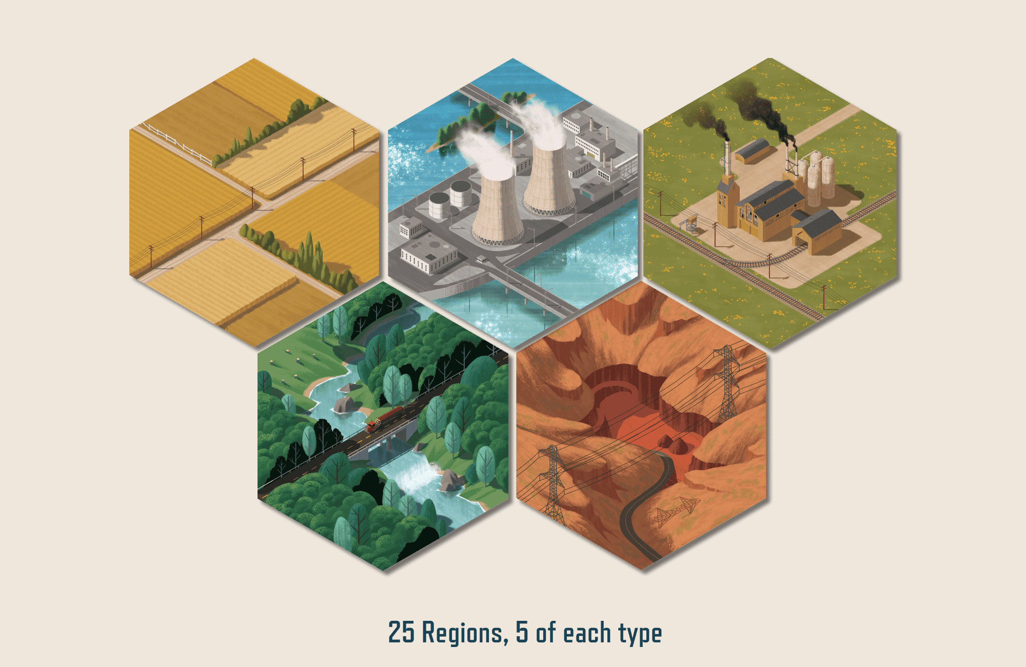 25 Regions, 5 of each type